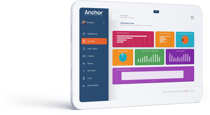 Anchor Operating System – Operation & Reservations Tech Systems