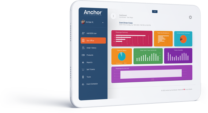 Anchor Operating System – Operation & Reservations Tech Systems